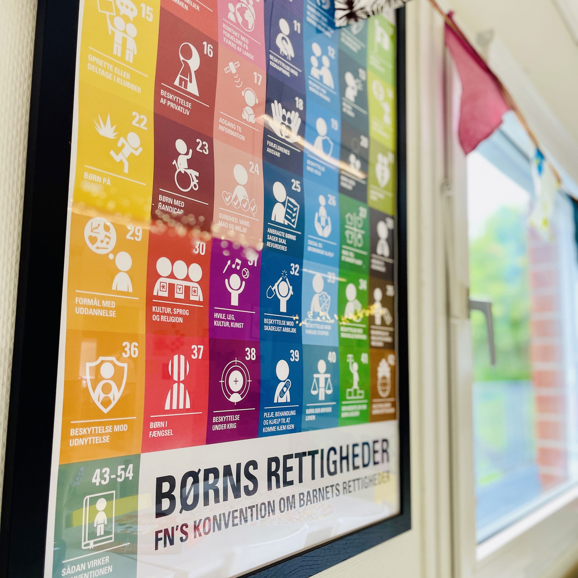 plakat med børns rettigheder