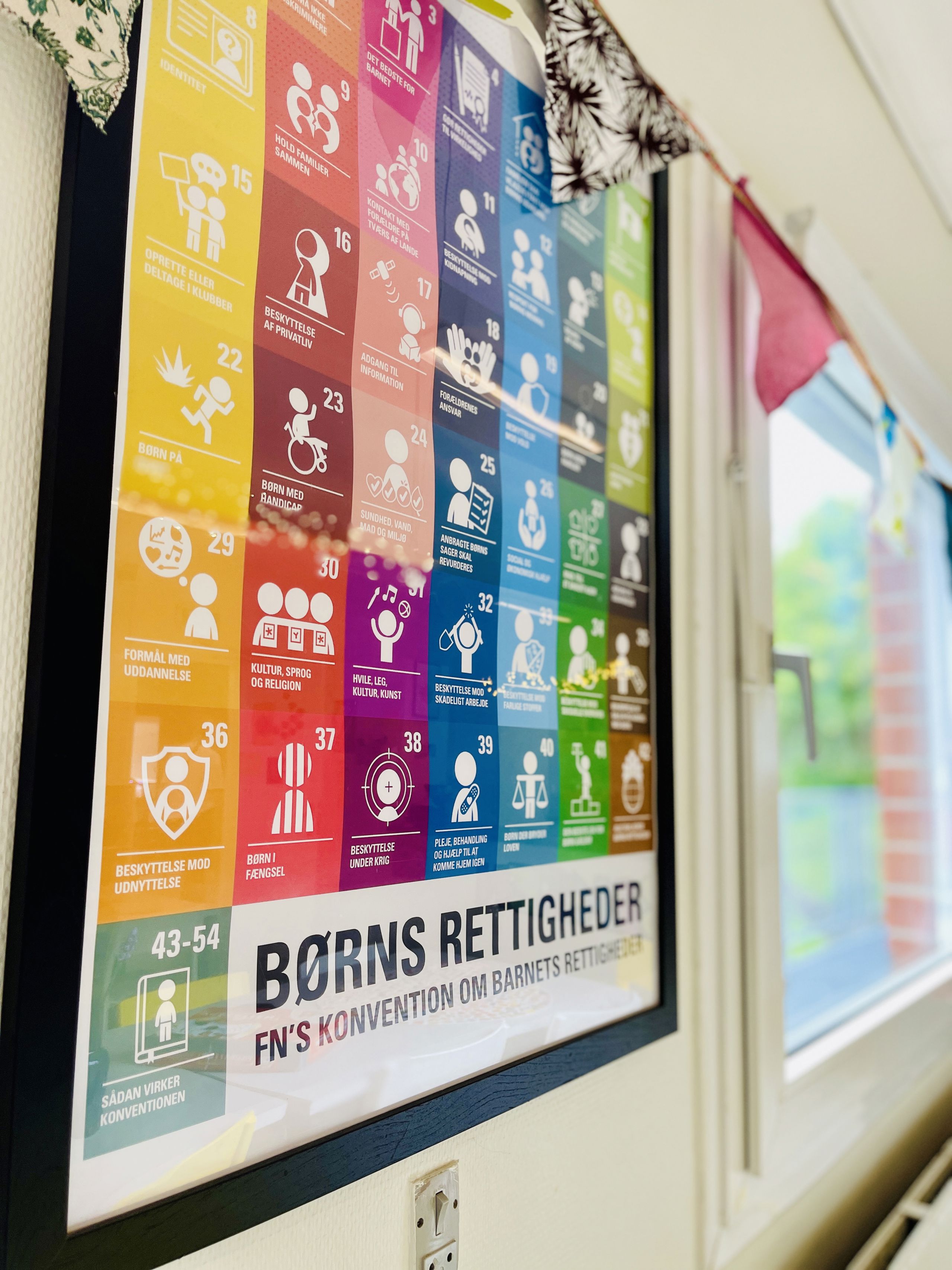 plakat med børns rettigheder