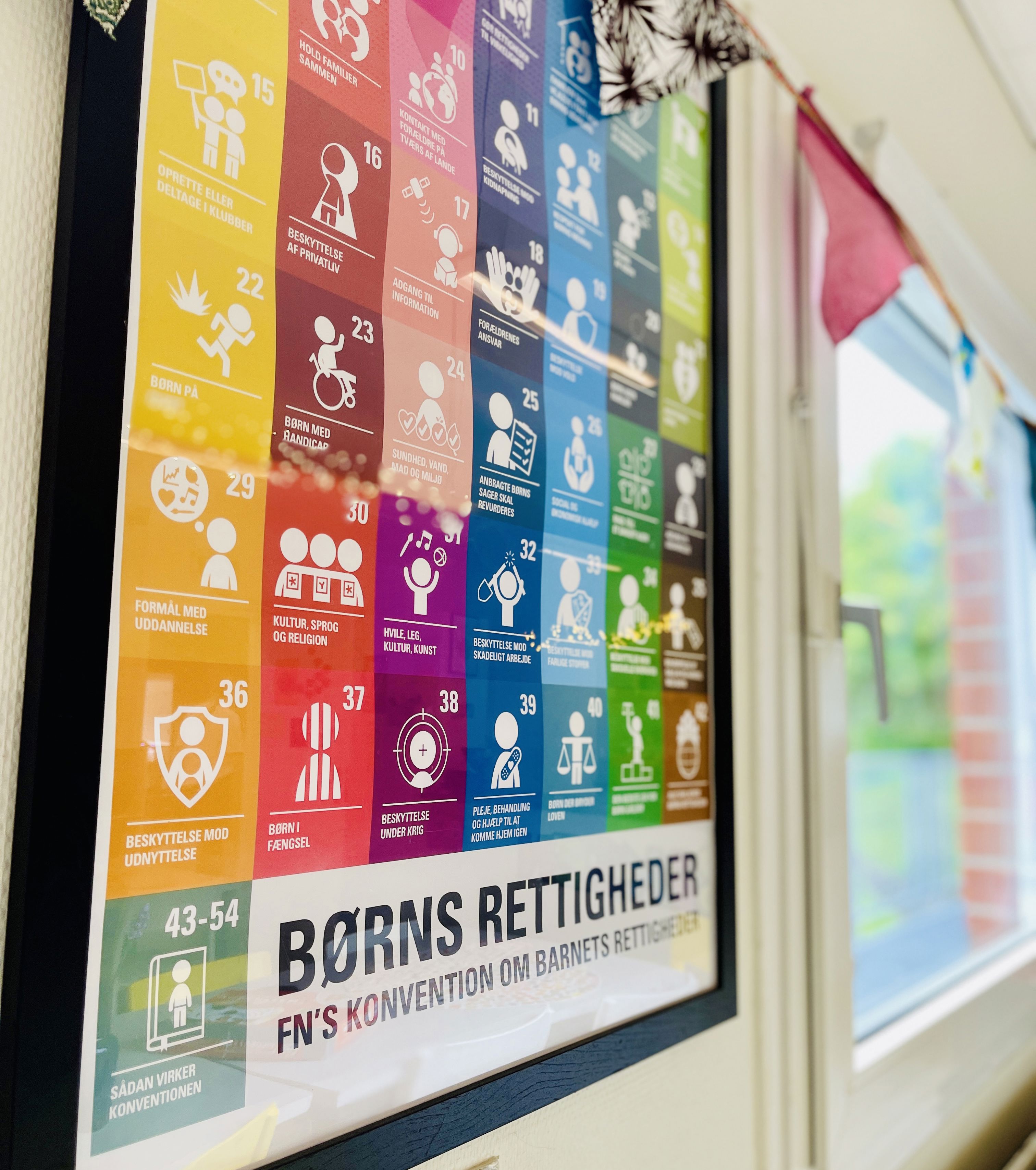 plakat med børns rettigheder